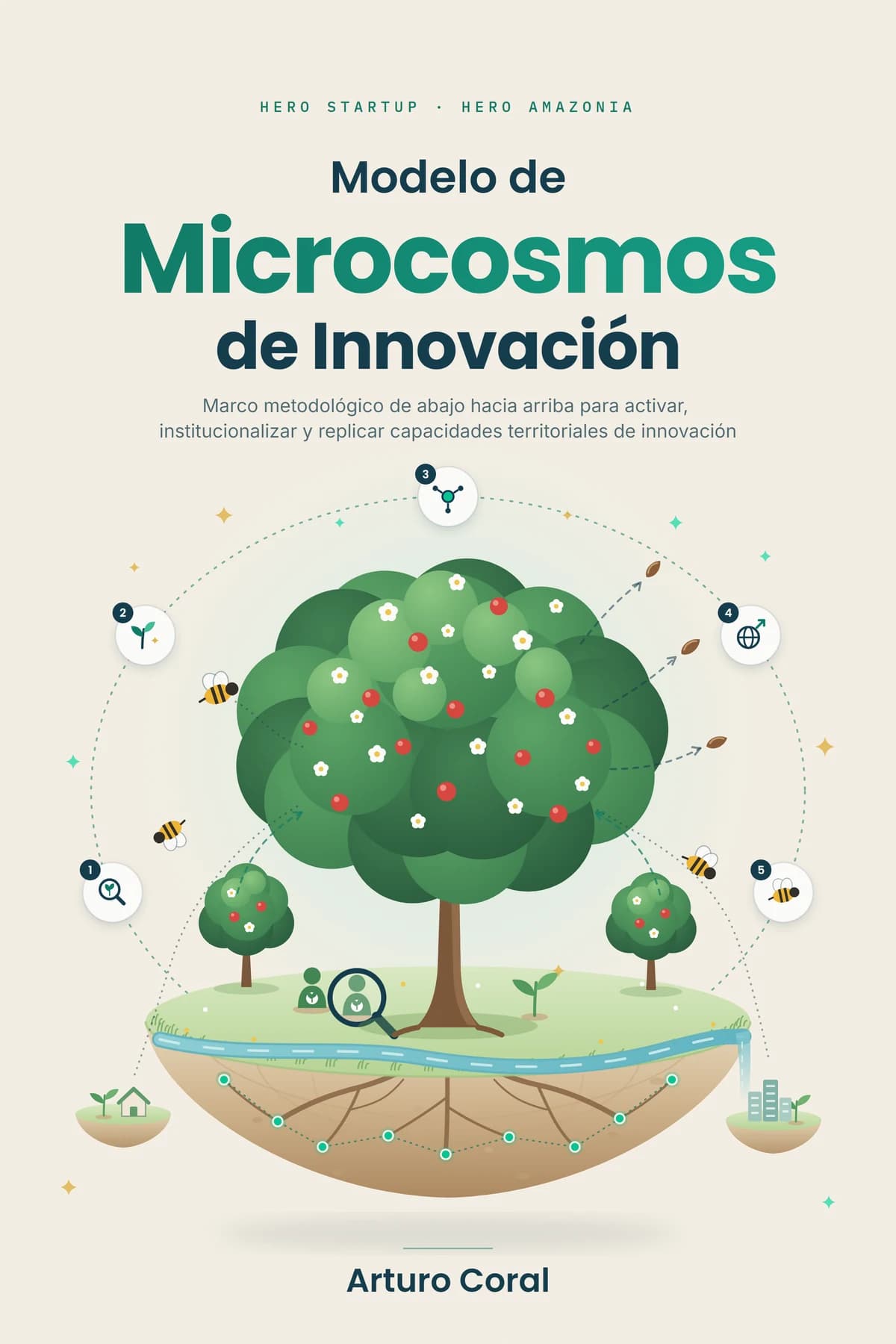 Portada del libro «Modelo de Microcosmos de Innovación», de Arturo Coral